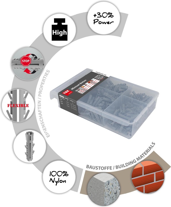 Immagine prodotto Tox Standard-Sortiment Miniset Beton (245 pz.)