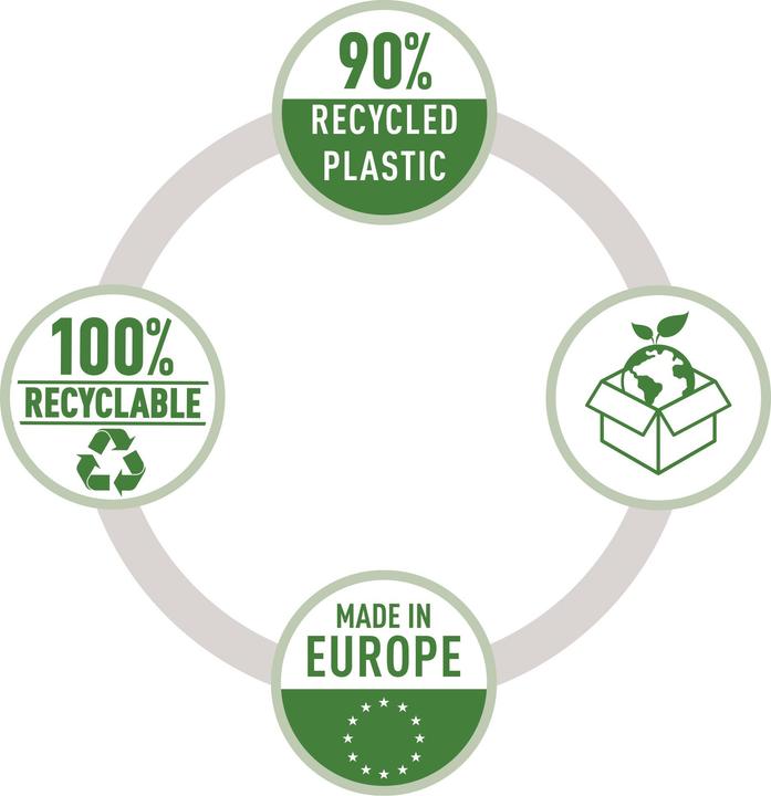 Produktbild Leitz Recycle Zeigetaschen (A4, 100x)