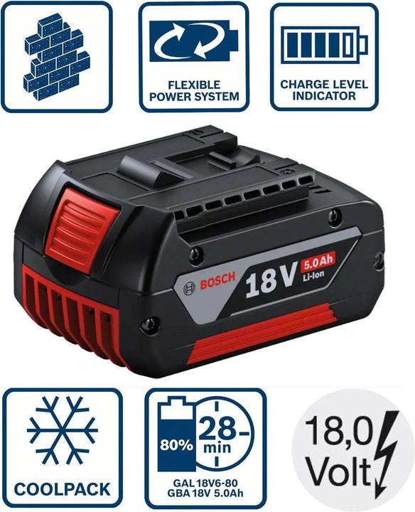 Produktbild Bosch Professional GBA 18V 5.0Ah (18 V)