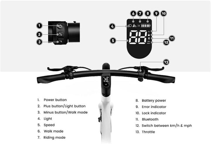 Produktbild Honbike U4 schwarz