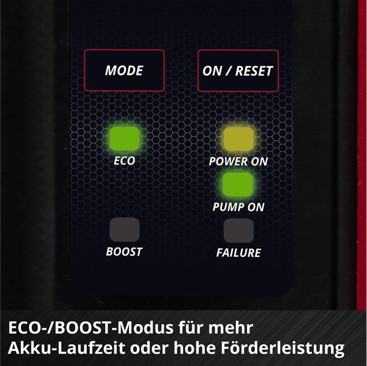 Actual product image Einhell Aquinna 36/35 F LED Automatic (Garden pump)