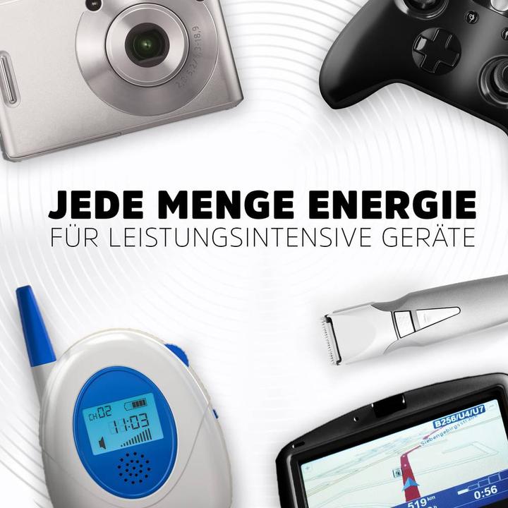 Actual product image Energizer Max Plus Micro (AAA) 20 pieces (20 pcs., AAA)