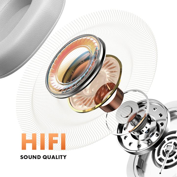 Produktbild Hoco W52 Plus Tone Headset In-Ear Wireless Bluetooth Silber (46 h, Kabellos)