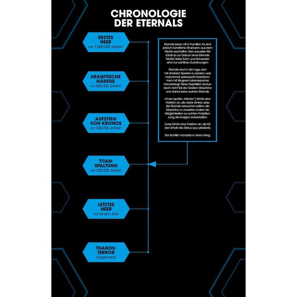 Thumbnail - Eternals, Belletristik von Mark Gruenwald, Kei Zama, Rich Buckler, Edgar Salazar, Ron Wilson, Michael Strittmatter, Ralp...