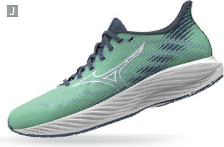 Neo mint, Vintage Indigo, White