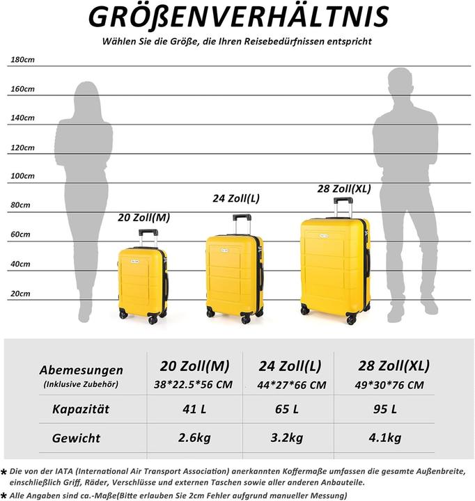Produktbild Tan.Tomi Hartschalen-Koffer Set (95 l)