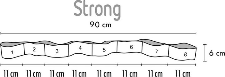 Produktbild Sveltus Elastiband (0.90 m, Stark)