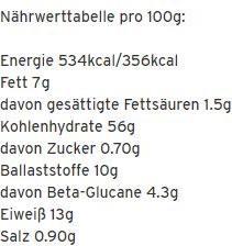 Nutritional values and ingredients Scitec Oatmeal (1500g tin) (Coconut, 1 pcs., 1500 g)