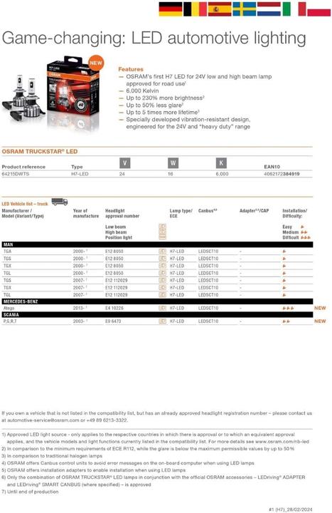 Produktbild Osram Truckstar (H7)