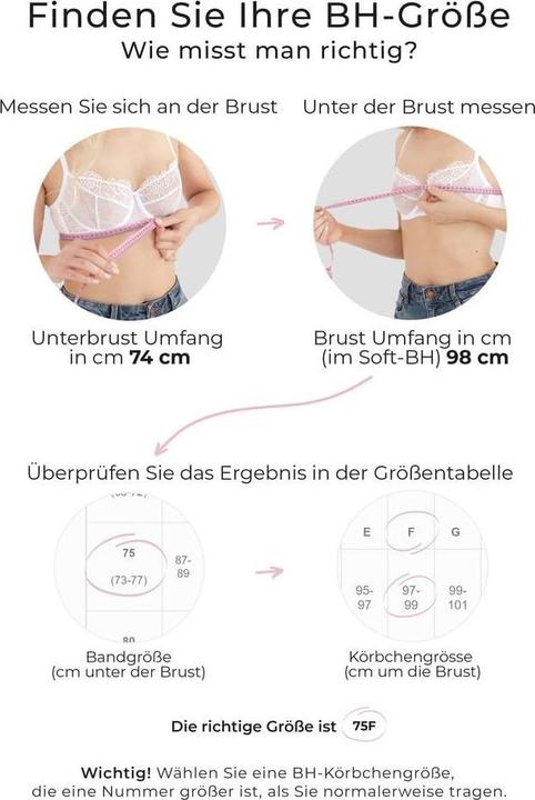 Produktbild Gorteks Semi- Soft (95 D)