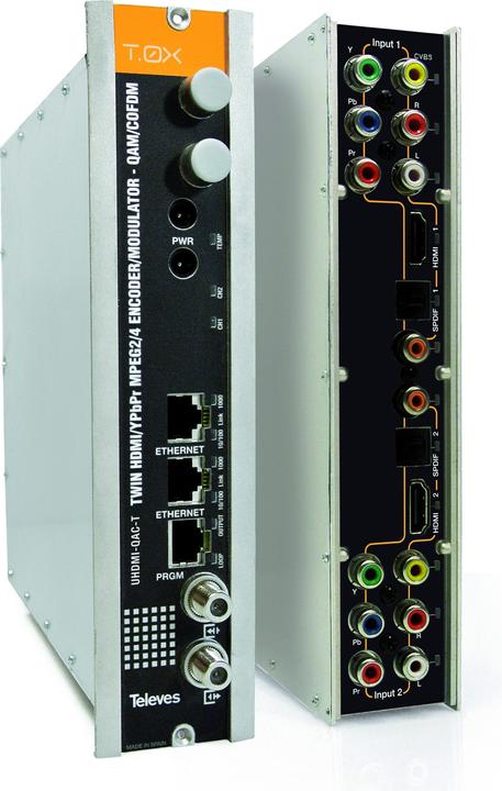 Televes UHDMI-QAC-T