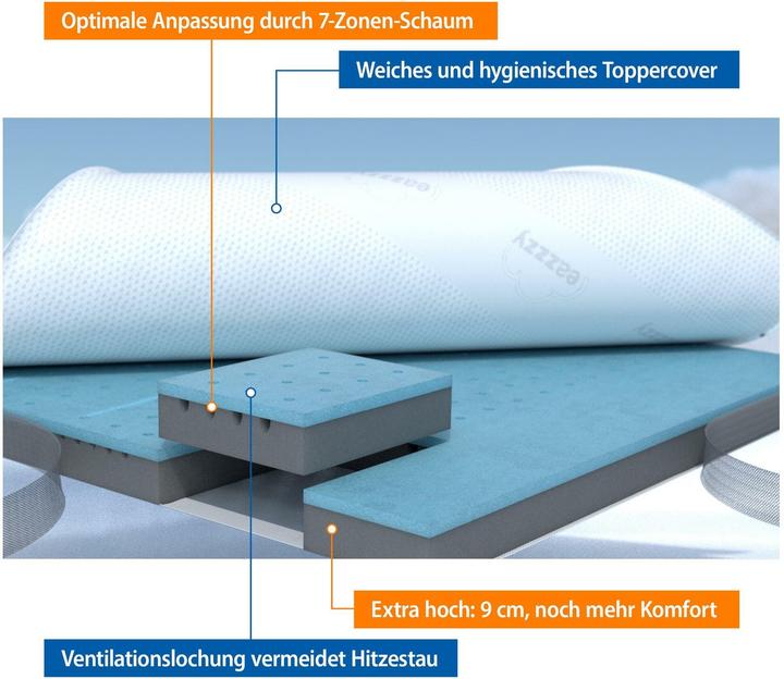 Produktbild Eazzzy Deluxe (140 x 200 cm)