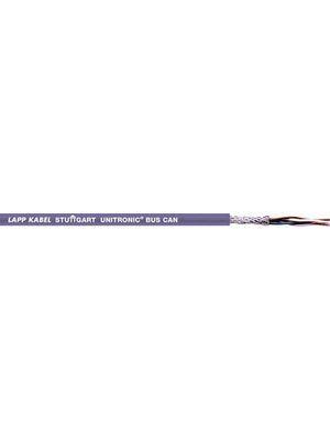 Produktbild Lapp UNITRONIC BUS CAN 2X2X0,5 (0.01 m)
