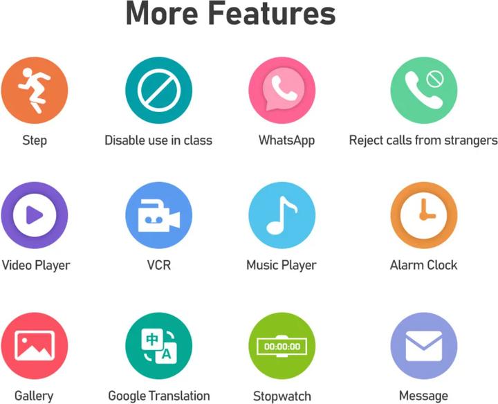 Produktbild Valdus D38 (35 mm, 4G)