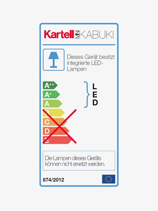 Energie-Label Kartell Mini Kabuki (950 lm)