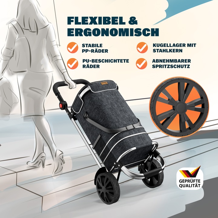 Produktbild Monzana 2in1 Einkaufstrolley