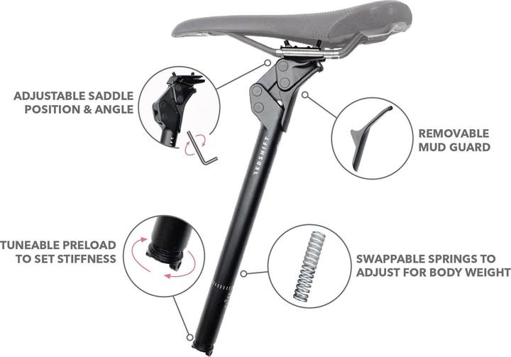 Actual product image Redshift Spring seat post (27.20 mm)