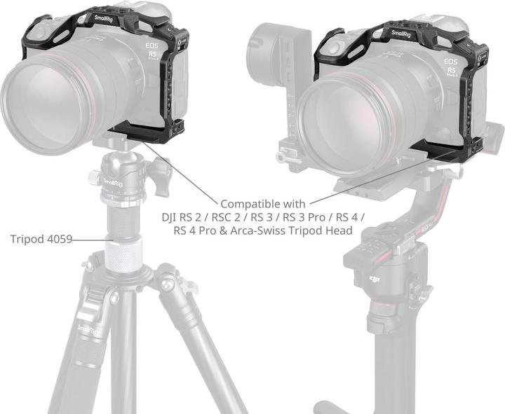 Image du produit SmallRig 4975B Black Mamba Cage for Canon EOS R5 Mark II (Cage)