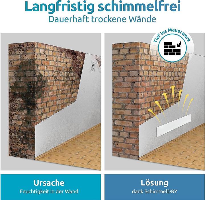 Immagine prodotto Technaxx Stampo per radiatori a secco M1 (55 W)