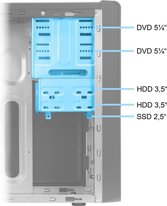 Immagine prodotto Ankermann Linux Pro i7 (16 GB, 1000 GB, A / Come nuovo)