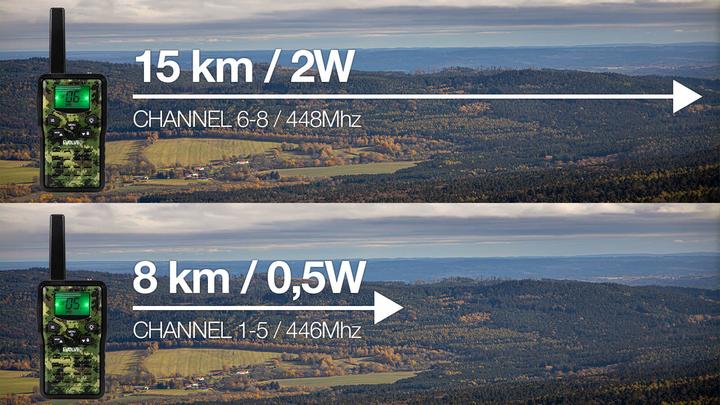 Produktbild Evolveo FreeTalk 2W, PMR vysílačky s výkonem 0,5 a 2W, dosah až 15km (15 km)