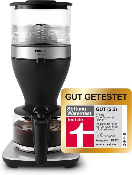Philips HD5416/60
