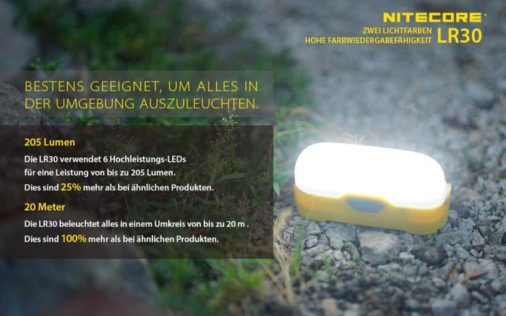 Actual product image Nitecore LR30 Blue