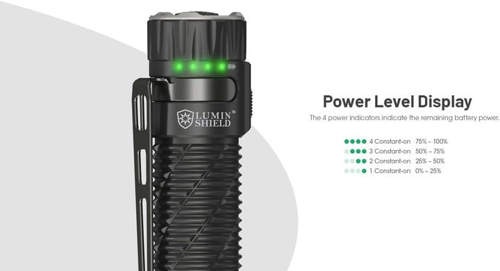 Produktbild Nitecore EDC35 (12.40 cm, 5000 lm)