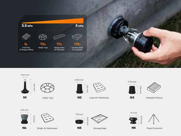 Image du produit Flextailgear Max Pump 3 Bla