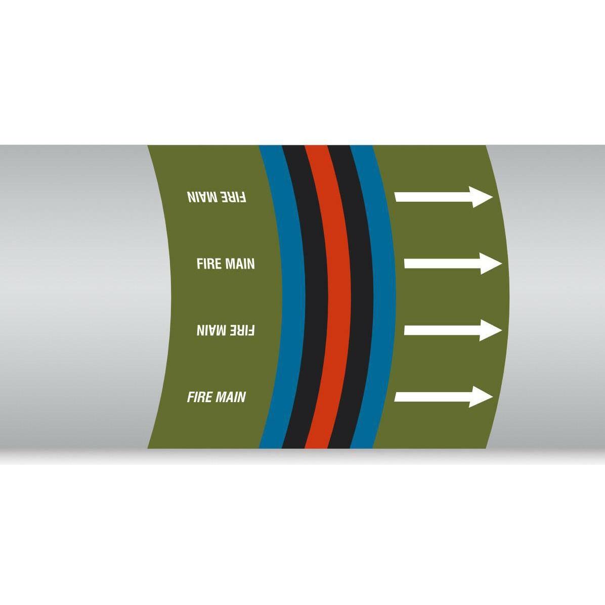 Brady, Etiketten, British Standard Pipe Markers