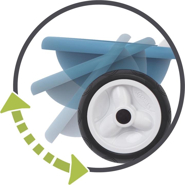 Actual product image Smoby Be Move