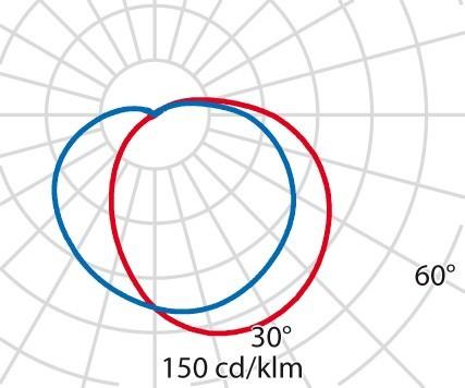 Produktbild PiL Nuova EKO+ (E27)
