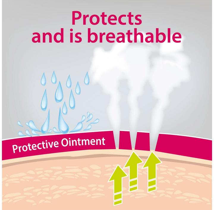 Actual product image Vagisan Protective Ointment (Intimate cream, 75 ml)
