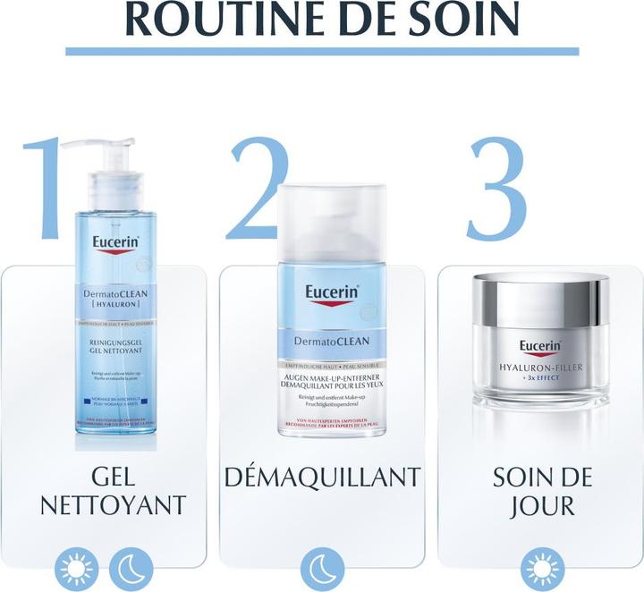 Produktbild Eucerin Hyaluron (Make-Up Entferner, 125 ml)