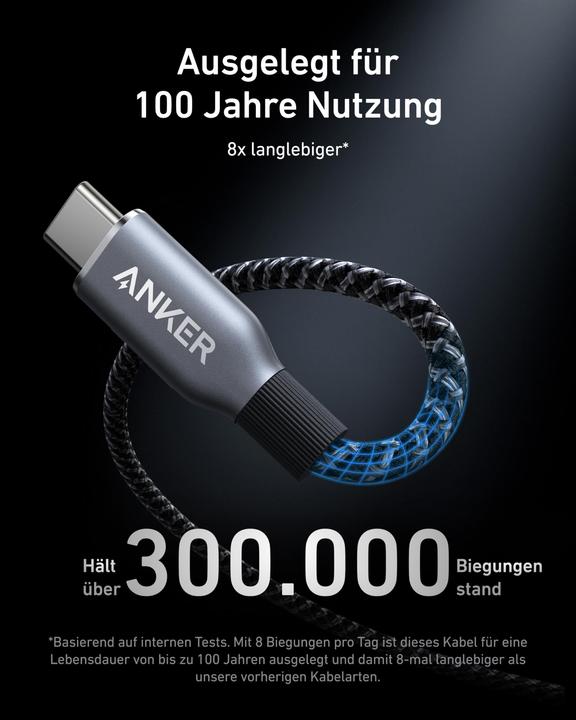Actual product image Anker USB C — USB C (1.80 m, USB 2.0, 240 W)