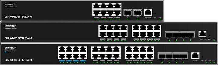 Actual product image Grandstream GWN7813P Layer-3 Managed Switch 24-Port PoE (24 ports)