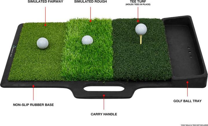 Actual product image Me and my Golf Tri Turf Golf Hitting Map