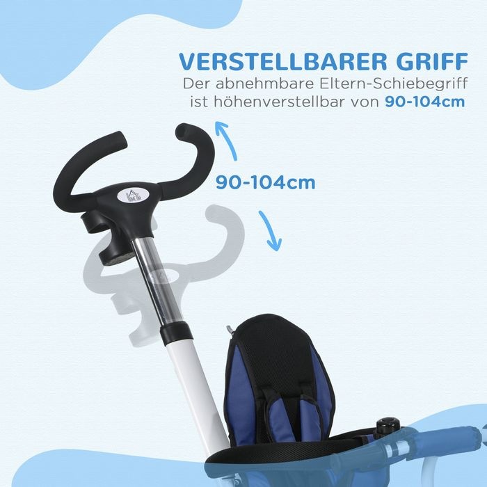 Produktbild Swisshandel24 6in1 Dreirad Schubstange Kinderdreirad, 1-5 Jahre, Blau