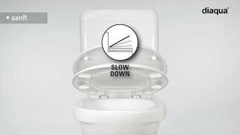 Actual product image Haro Move Soft Close