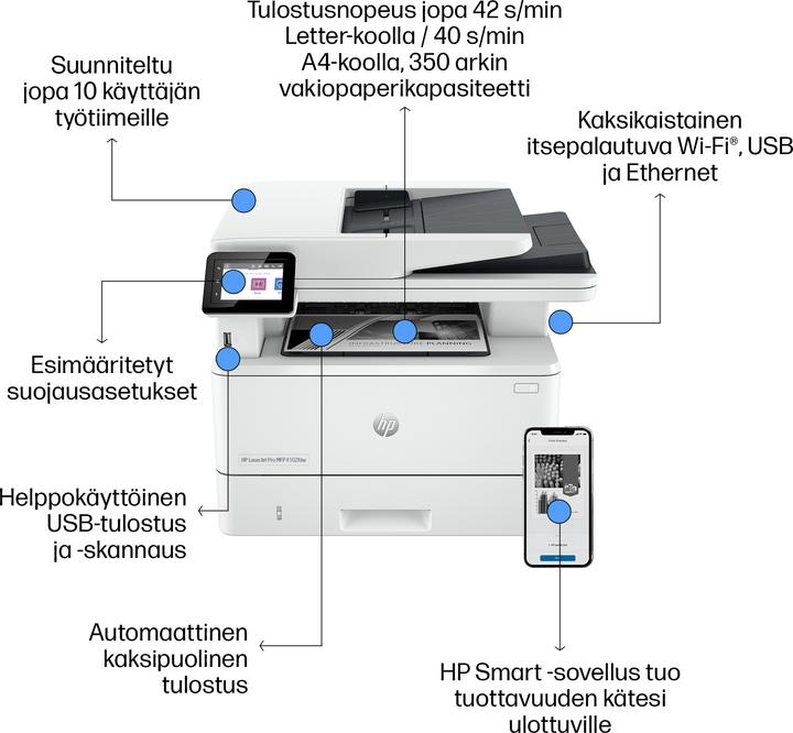 Produktbild HP LaserJet Pro MFP 4102fdw (Laser, Schwarz-Weiss)