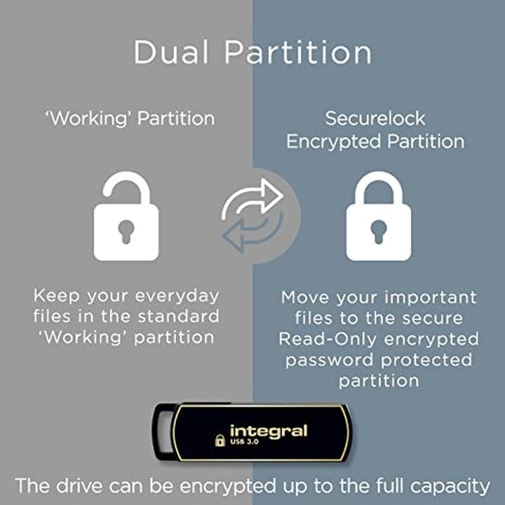 Image du produit INFD1TB360SEC3.0 (1000 Go, USB-A)