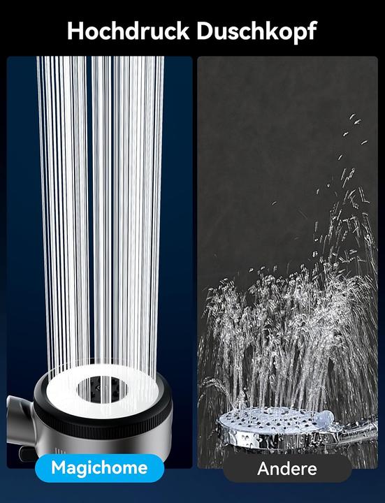 Produktbild Magichome Duschkopf mit Filter (6 Strahlarten)