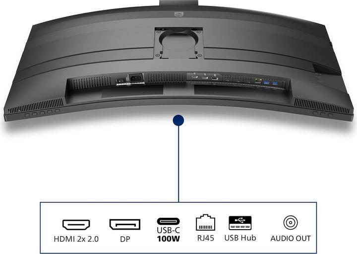 Actual product image Philips 34B2U6603CH (3440 x 1440 pixels, 34")