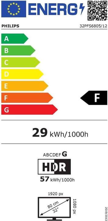 Energie-Label Philips 32PFS6805/12 (32", PFS6805, LCD, Full HD, 2020, EU)
