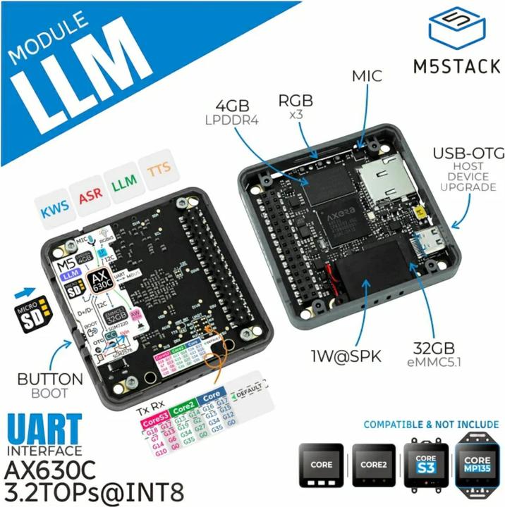 Image du produit M5Stack LLM Modul AX630C für large Language Model