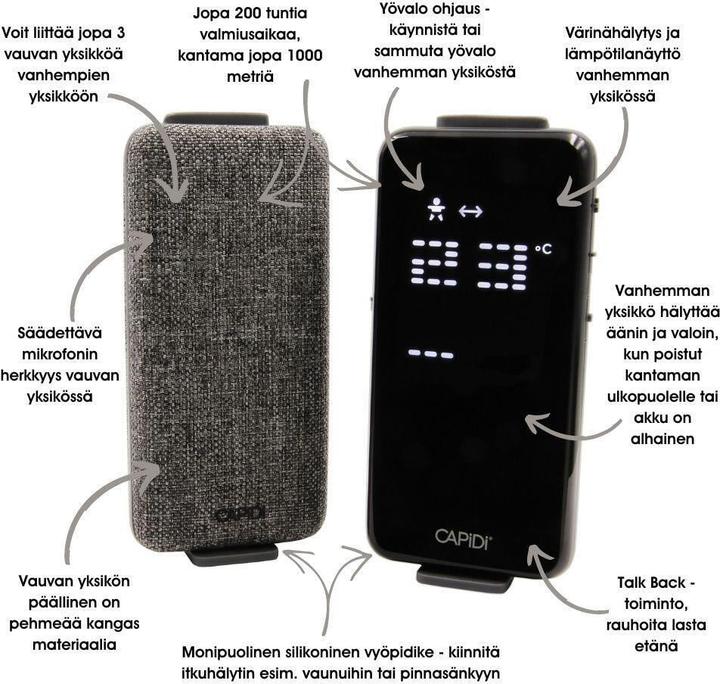 Actual product image Capidi Premium baby monitor, black-gray (Video & Audio)