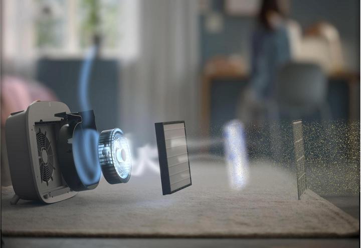 Produktbild Electrolux Well A7 &A5 Filter CARE Ultimate Protect Filter (1x)