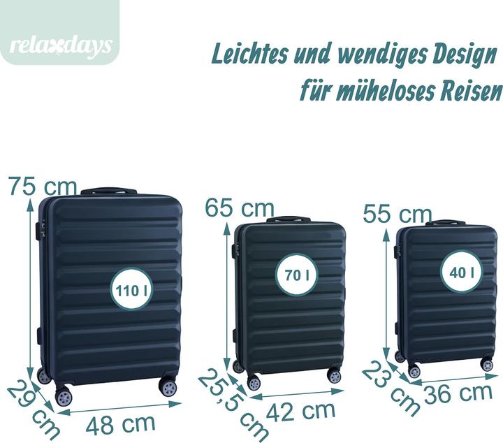 Image du produit Relaxdays Ensemble 3 valises (110 l)