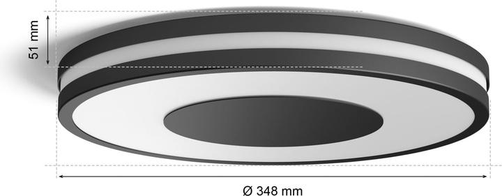 Immagine prodotto Philips Hue Being Basis BT (2400 lm)