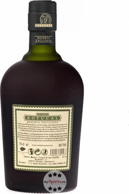 Immagine prodotto Botucal Rum Reserva Exclusiva dal Venezuela
